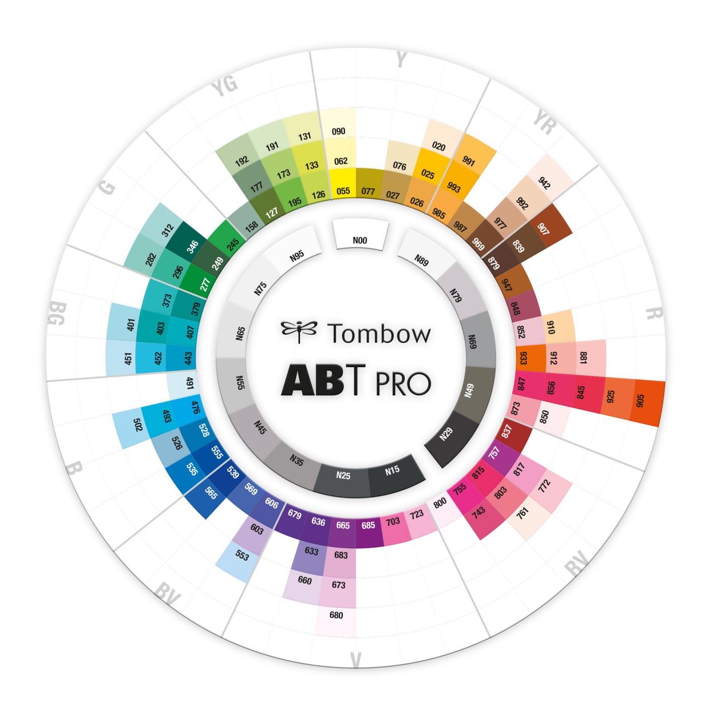 ABT PRO Dual Brush Pen ensemble de 5 Pastel dans le groupe Stylos / Crayons d'artistes / Feutres d'illustrations chez Pen Store (101257)