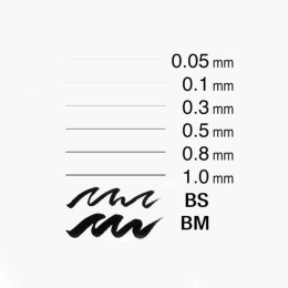 Multiliner Classic dans le groupe Stylos / Écrire / Feutres Fineliners chez Pen Store (103296_r)
