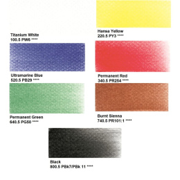 Basic Colors Set dans le groupe Matériels d'artistes / Couleurs de l'artiste / Pastels chez Pen Store (106069)