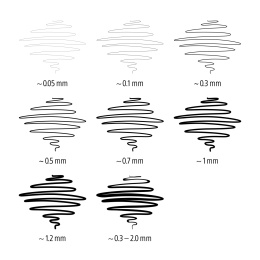 Pigment Liner dans le groupe Stylos / Écrire / Feutres Fineliners chez Pen Store (110838_r)