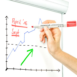 Lumocolor Whiteboard marker Chisel 6-pack dans le groupe Stylos / Bureau / Marquers pour tableau blanc chez Pen Store (111002)