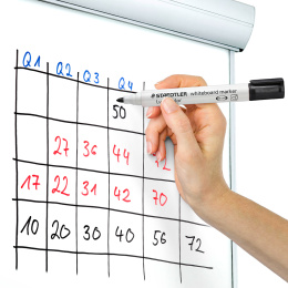Lumocolor Whiteboard marker 6-pack 2 mm dans le groupe Stylos / Bureau / Marquers pour tableau blanc chez Pen Store (126606)