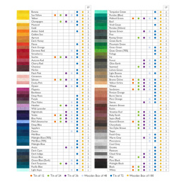 Lightfast Crayons de couleurs Ensemble de 12 dans le groupe Stylos / Crayons d'artistes / Crayons de couleurs chez Pen Store (128176)