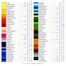 Procolour Crayons de couleurs Ensemble de 12 dans le groupe Stylos / Crayons d'artistes / Crayons de couleurs chez Pen Store (128182)