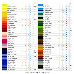 Coloursoft Crayons de couleurs Ensemble de 24 dans le groupe Stylos / Crayons d'artistes / Crayons de couleurs chez Pen Store (128184)