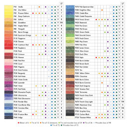 Pastel Crayons de couleurs Ensemble de 24 dans le groupe Matériels d'artistes / Couleurs de l'artiste / Pastels chez Pen Store (128187)