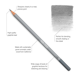 Studio Collection Crayons graphite Soft Lot de 4 + Gomme dans le groupe Matériels d'artistes / Craie et Graphite / Graphite et crayon à papier chez Pen Store (128757)