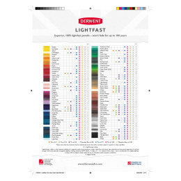 Lightfast Crayons de couleur Lot de 72 dans le groupe Stylos / Crayons d'artistes / Crayons de couleurs chez Pen Store (129549)