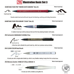 Inktober Illustration Basic set Lot de 5 dans le groupe Stylos / Crayons d'artistes / Feutres pinceaux chez Pen Store (135666)