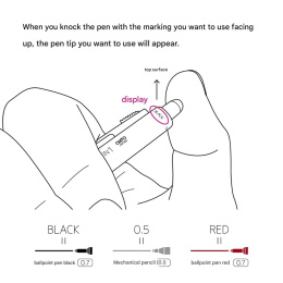 Blooom 3in1 Faded red dans le groupe Stylos / Écrire / Stylos multicolores chez Pen Store (135828)