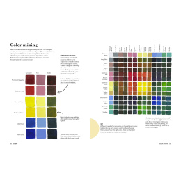 Easy Acrylic Painting dans le groupe Loisirs créatifs / Livres / Livres d'instruction chez Pen Store (136326)