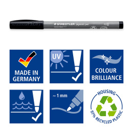 Pigment Arts Pen Noir lot de 2 dans le groupe Stylos / Crayons d'artistes / Feutres chez Pen Store (136854)