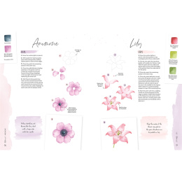 How to Paint it! dans le groupe Loisirs créatifs / Livres / Livres d'instruction chez Pen Store (137173)