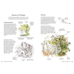 The Bedside Book of Watercolor Wisdom dans le groupe Loisirs créatifs / Livres / Livres pour inspiration chez Pen Store (137186)