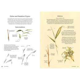 The Bedside Book of Watercolor Wisdom dans le groupe Loisirs créatifs / Livres / Livres pour inspiration chez Pen Store (137186)