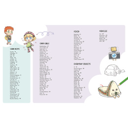 200 Cute Things to Draw dans le groupe Loisirs créatifs / Livres / Livres d'instruction chez Pen Store (137199)