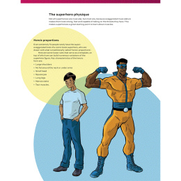 Comic Art Superheroes dans le groupe Loisirs créatifs / Livres / Livres d'instruction chez Pen Store (137208)