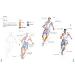 Paint 50: Watercolour Figures dans le groupe Loisirs créatifs / Livres / Livres d'instruction chez Pen Store (137228)