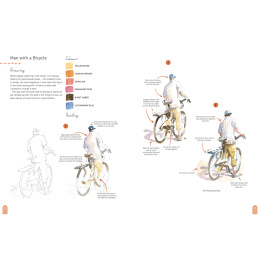 Paint 50: Watercolour Figures dans le groupe Loisirs créatifs / Livres / Livres d'instruction chez Pen Store (137228)