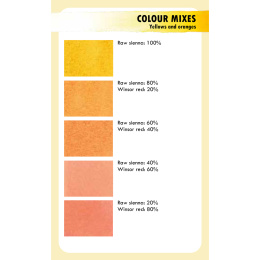 The Artist's Colour Mixing Card Deck - Watercolour dans le groupe Loisirs créatifs / Livres / Livres d'instruction chez Pen Store (137233)