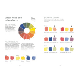 The Colour Mixing Guide: Watercolour Botanicals dans le groupe Loisirs créatifs / Livres / Livres pour inspiration chez Pen Store (137234)