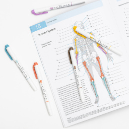 Mildliner lot de 5 Warm dans le groupe Stylos / Crayons d'artistes / Feutres d'illustrations chez Pen Store (137263)