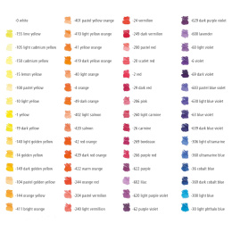 Crayons aquarellables Mars Lumograph ensemble de 120 dans le groupe Stylos / Crayons d'artistes / Crayons aquarellables chez Pen Store (137604)