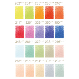 Crayons de couleur Polychromos Lot de 20  dans le groupe Stylos / Crayons d'artistes / Crayons de couleurs chez Pen Store (137960)